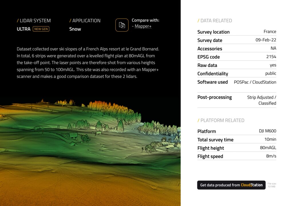 YellowScan Dataset Catalog - 2023-03_page-0042